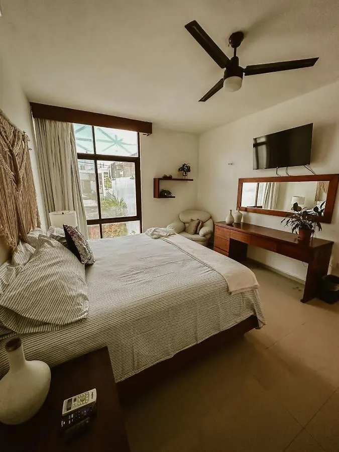 Casa Luha location